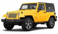 Image of Jeep Wrangler on CSE Motors